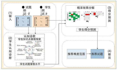 刘淇 图5